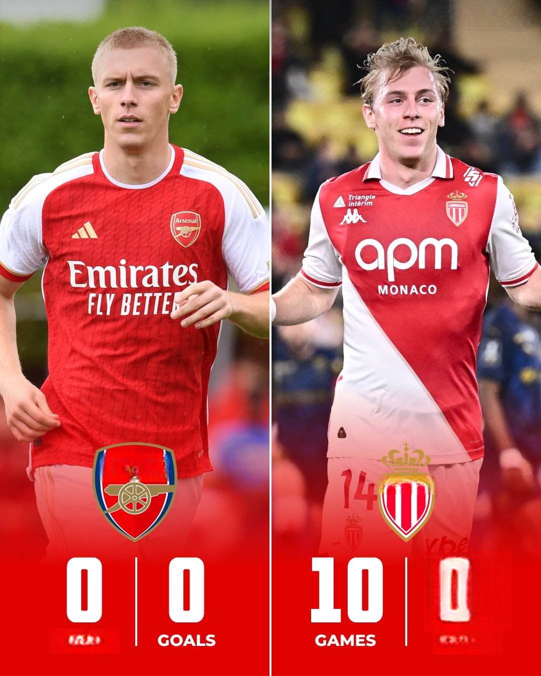 西汉姆外线爆发备战法甲阿森纳赛前强势反弹之后，集结日山东泰山备战意甲(西汉姆联vs阿森纳)