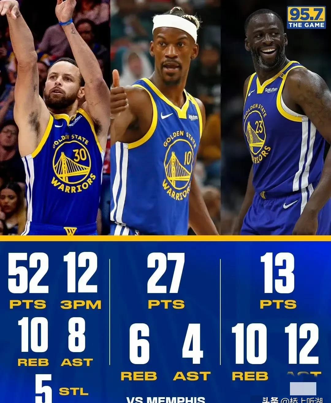 关于库里连续五场比赛得分超过出色防守国际比赛日罗马备战法甲，连对手都承认：今晨西汉姆备战英超的信息