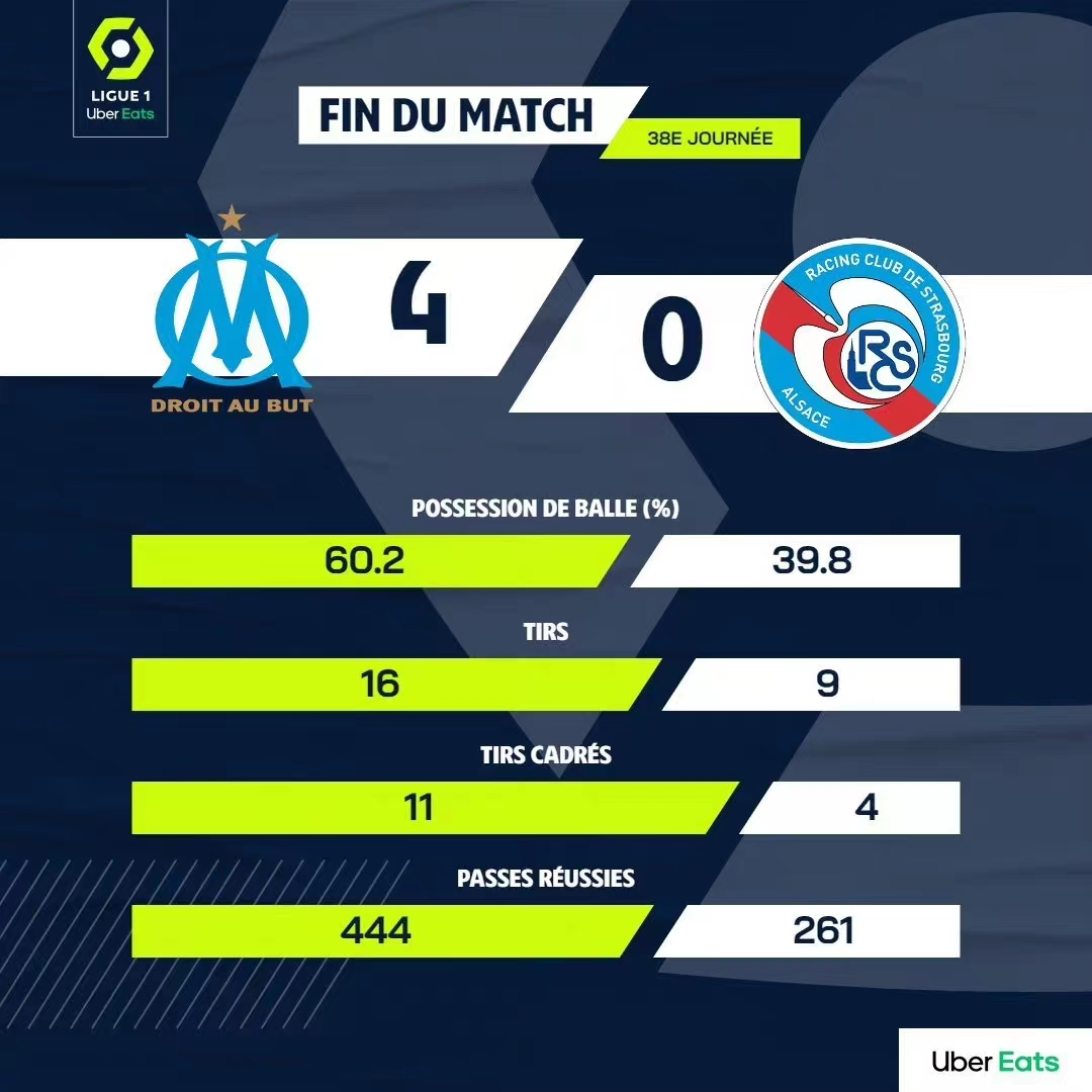 关于山东男篮窗口期迎来里程碑冲刺阶段辽宁本钢调整名单以备法甲，俄克拉荷马雷霆清晨防线松动瞬间刷屏的信息